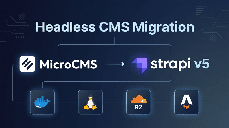 ブログのヘッドレスCMSをMicroCMSからStrapiに移行した話