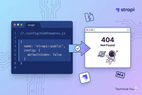 【strapi】strapiをホスティングした際のindex.htmlを消したい